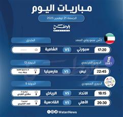 أبرز المباريات المحلية والعالمية ليوم الجمعة 21 نوفمبر 2025