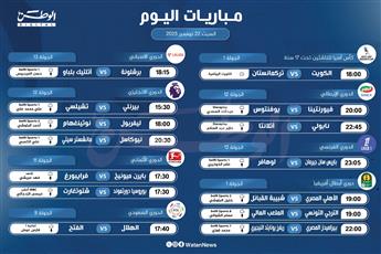 أبرز المباريات العالمية ليوم السبت 22 نوفمبر 2025