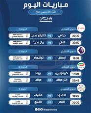 أبرز المباريات العالمية ليوم الأحد 23 نوفمبر 2025