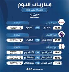 أبرز المباريات العالمية ليوم الاثنين 24 نوفمبر 2025