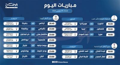 أبرز المباريات العالمية ليوم الثلاثاء 25 نوفمبر 2025