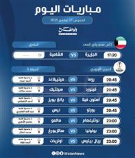أبرز المباريات العالمية ليوم الخميس 27 نوفمبر 2025