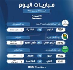أبرز المباريات العالمية ليوم الجمعة 28 نوفمبر 2025