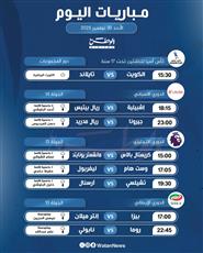 أبرز المباريات العالمية ليوم الأحد 30 نوفمبر 2025