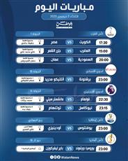 أبرز المباريات العالمية ليوم الثلاثاء 2 ديسمبر 2025