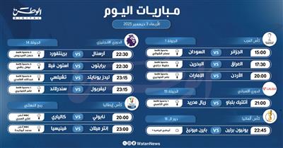 أبرز المباريات العالمية ليوم الأربعاء 3 ديسمبر 2025