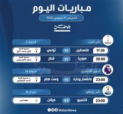 أبرز المباريات العالمية ليوم الخميس 4 ديسمبر 2025
