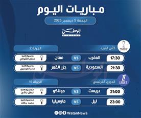 أبرز المباريات العالمية ليوم الجمعة 5 ديسمبر 2025