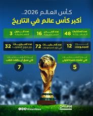 "مونديال التاريخ".. نسخة كأس العالم 2026 تكسر كل الأرقام