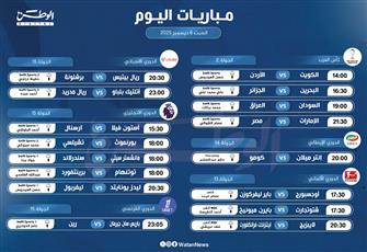 أبرز المباريات العالمية ليوم السبت 6 ديسمبر 2025