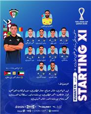 تشكيلة «الأزرق» لمباراته مع منتخب الأردن في بطولة كأس العرب