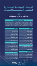 أعمال الصيانة الجذرية للعقود الجديدة للطرق