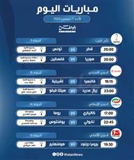 أبرز المباريات العالمية ليوم الأحد 7 ديسمبر 2025