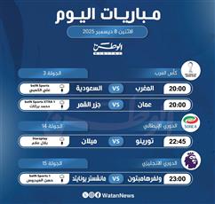 أبرز المباريات العالمية ليوم الاثنين 8 ديسمبر 2025