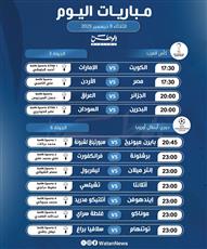 أبرز المباريات العالمية ليوم الثلاثاء 9 ديسمبر 2025