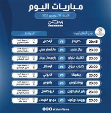 أبرز المباريات العالمية ليوم الأربعاء 10 ديسمبر 2025