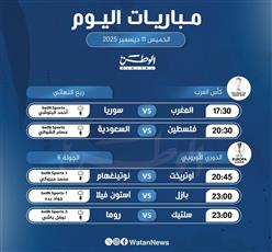 أبرز المباريات العالمية ليوم الخميس 11 ديسمبر 2025