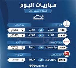 أبرز المباريات العالمية ليوم الجمعة 12 ديسمبر 2025