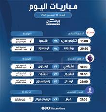 أبرز المباريات العالمية ليوم السبت 13 ديسمبر 2025
