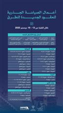 أعمال الصيانة الجذرية للعقود الجديدة للطرق