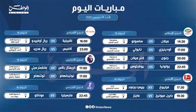 أبرز المباريات العالمية ليوم الأحد 14 ديسمبر 2025