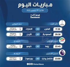 أبرز المباريات العالمية ليوم الاثنين 15 ديسمبر 2025