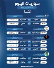 أبرز المباريات المحلية والعالمية ليوم الأربعاء 17 ديسمبر 2025