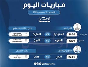 أبرز المباريات العالمية ليوم الخميس 18 ديسمبر 2025