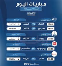 أبرز المباريات المحلية والعالمية ليوم الجمعة 19 ديسمبر 2025
