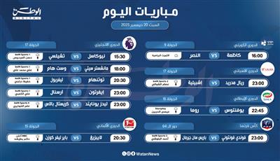 أبرز المباريات العالمية ليوم السبت 20 ديسمبر 2025