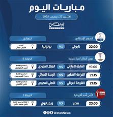 أبرز المباريات العالمية ليوم الاثنين 22 ديسمبر 2025