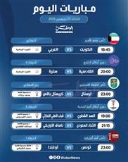 أبرز المباريات العالمية ليوم الثلاثاء 23 ديسمبر 2025