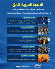 انفوغرافيك - الأندية العربية تتألق من ملاعب آسيا إلى صدارة أفريقيا في 2025