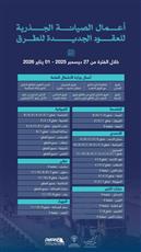 أعمال الصيانة الجذرية للعقود الجديدة للطرق