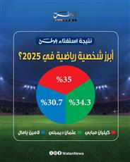 كيليان مبابي.. أبرز شخصية رياضية في عام 2025