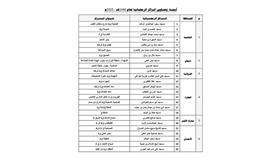 25 مركزًا رمضانيًّا لإحياء ليالي الشهر الفضيل