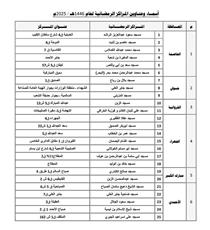 25 مركزًا رمضانيًّا لإحياء ليالي الشهر الفضيل