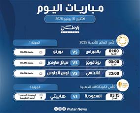 أبرز المباريات العالمية ليوم الاثنين 16 يونيو 2025
