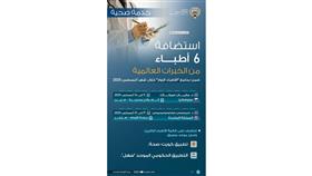 الكويت تستضيف 6 أطباء عالميين ضمن برنامج الأطباء الزوار لشهر أغسطس 2025