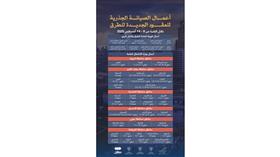 أعمال الصيانة الجذرية للعقود الجديدة للطرق