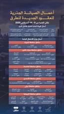 أعمال الصيانة الجذرية للعقود الجديدة للطرق