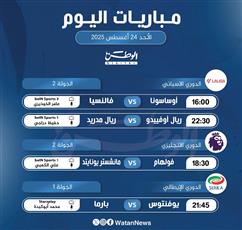 أبرز المباريات العالمية ليوم الأحد 24 أغسطس 2025