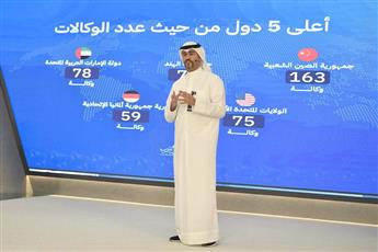 «التجارة»: أصدرنا أكثر من 23 ألف ترخيص بينها 4,219 للأعمال الحرة منذ يناير