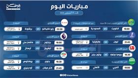 أبرز المباريات العالمية ليوم الأحد 31 أغسطس 2025