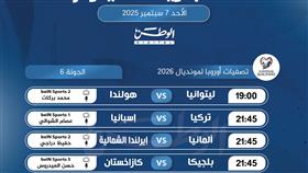 أبرز المباريات العالمية ليوم الأحد 7 سبتمبر 2025