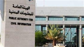 شطب عناوين سكن 965 شخصًا