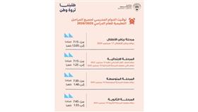 التربية تعلن مواعيد الدوام المدرسي للعام 2025 – 2026