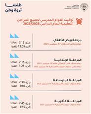 التربية تعلن مواعيد الدوام المدرسي للعام 2025 – 2026