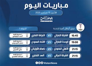 أبرز المباريات العالمية ليوم الاثنين 15 سبتمبر 2025