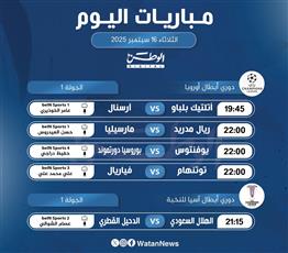 أبرز المباريات العالمية ليوم الثلاثاء 16 سبتمبر 2025